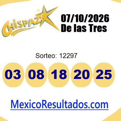 chispazo sorteo 12297
