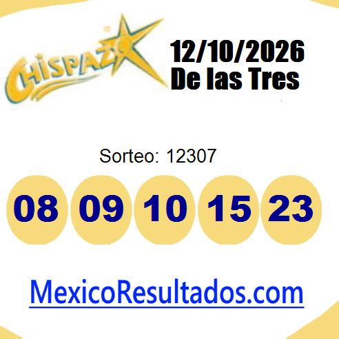 chispazo sorteo 12307