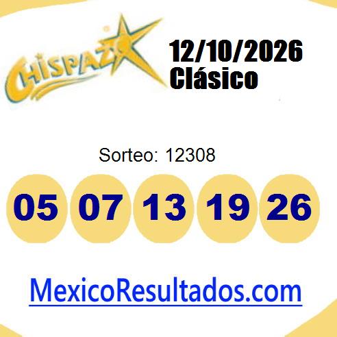 chispazo sorteo 12308