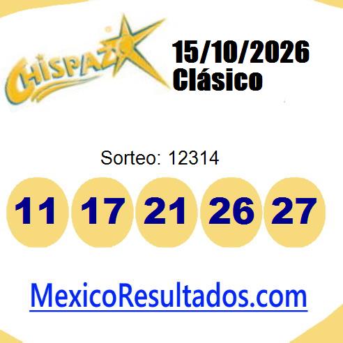 chispazo sorteo 12314