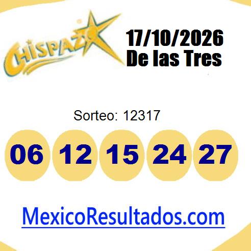 chispazo sorteo 12317