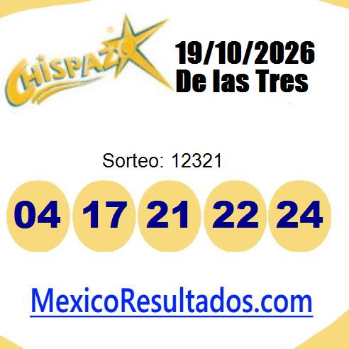 chispazo sorteo 12321
