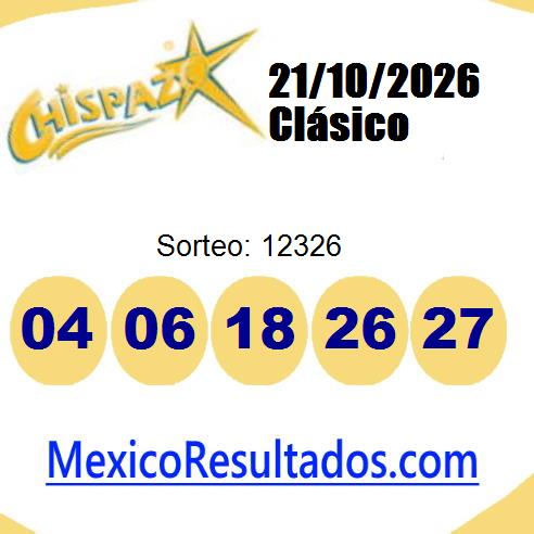 chispazo sorteo 12326