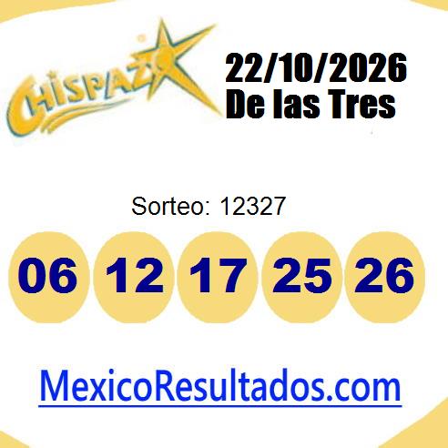 chispazo sorteo 12327