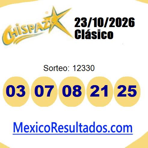 chispazo sorteo 12330