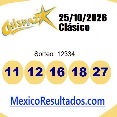 chispazo sorteo 12334