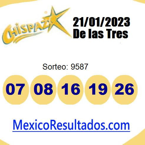 chispazo sorteo 9587