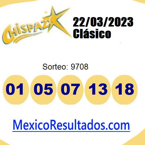 chispazo sorteo 9708 chispazo sorteo 9708