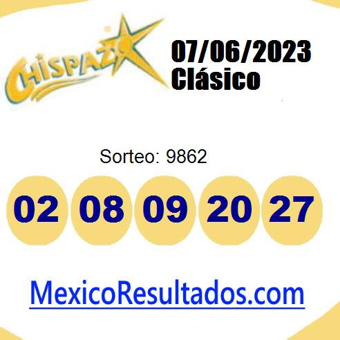 chispazo sorteo 9862