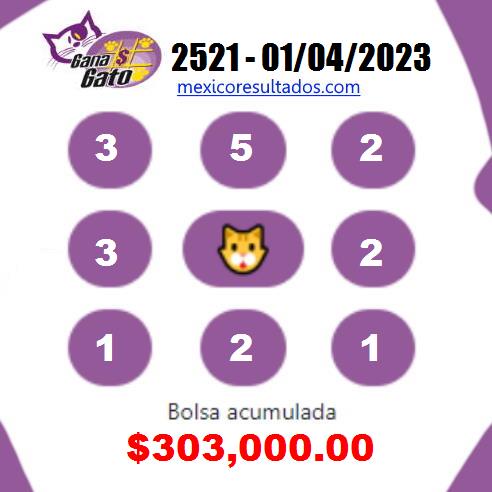 Gana Gato Sorteo 2521 Gana Gato 2521