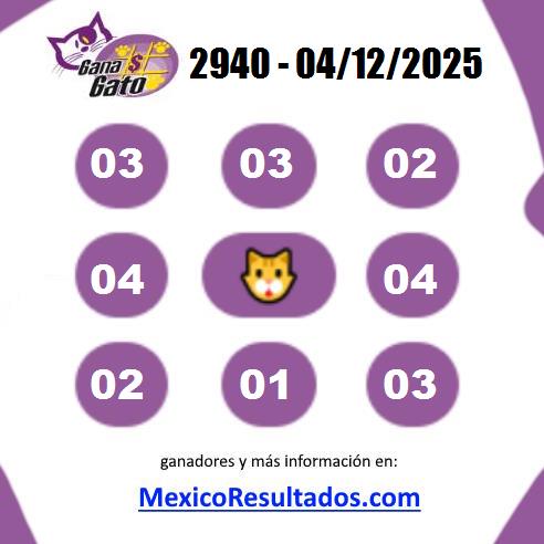 Gana Gato 2940