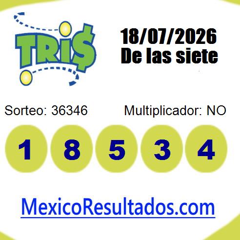tris sorteo 36346