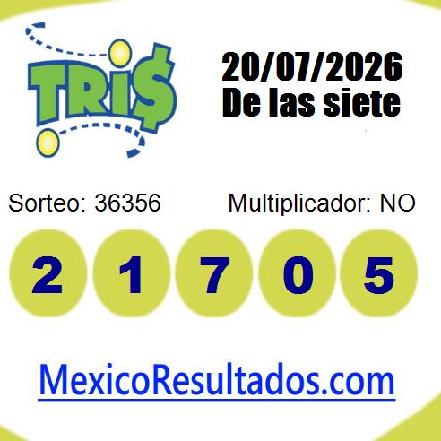 tris sorteo 36356
